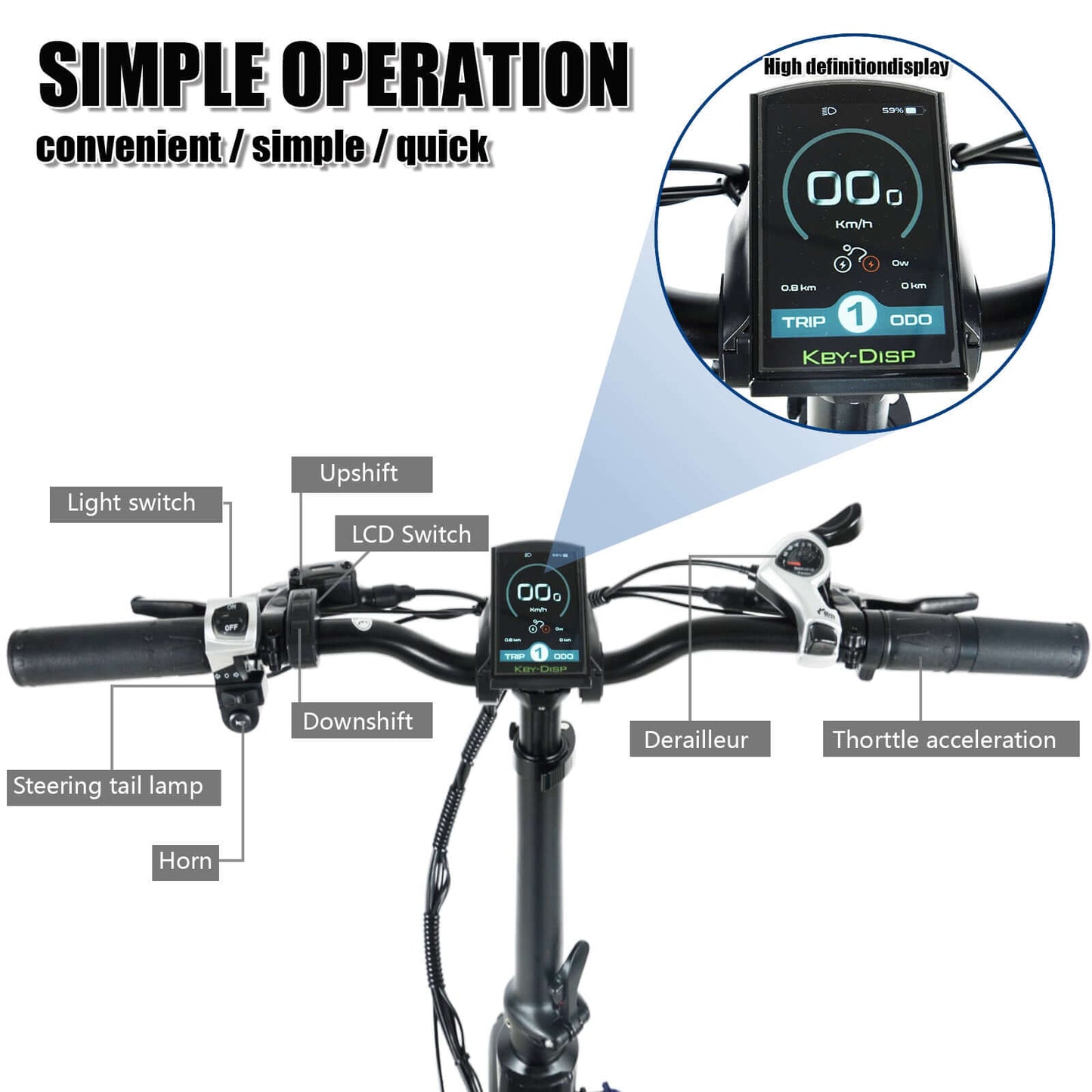 RX20 2000W Doppelmotor Fat Ebike, 20"×4.0 Reifen, 48V 18Ah Klapprad E-Bike Herren Damen